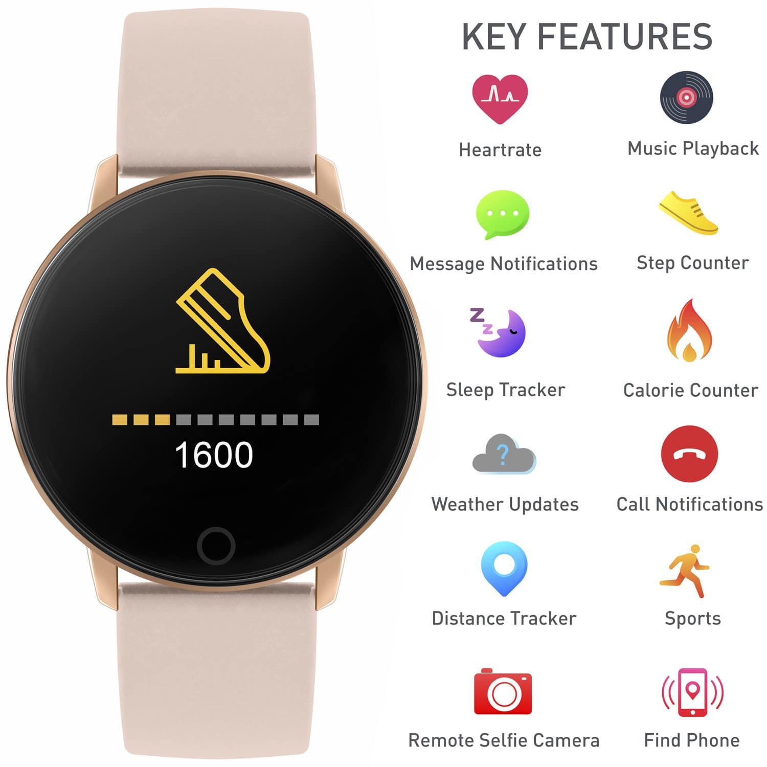 Reflex Active Smart Watch Pink- RA05-2020 - Image 2